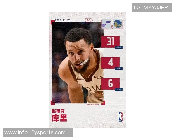 库里创历史第25次30分钟内得分255三分克莱紧随其后23次成第二