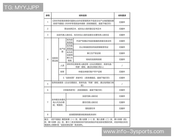 海港引援消息将统一发布确保所有人员手续流程完备后再公布 海港引援消息将统一发布确保所有人员手续流程完备后再公布