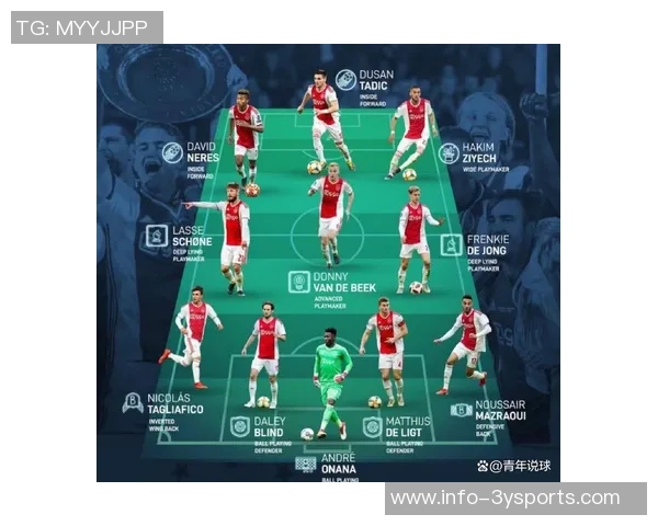 豪门球队2025表现分析巴黎强势巴萨拜仁表现优异皇马曼联需提升